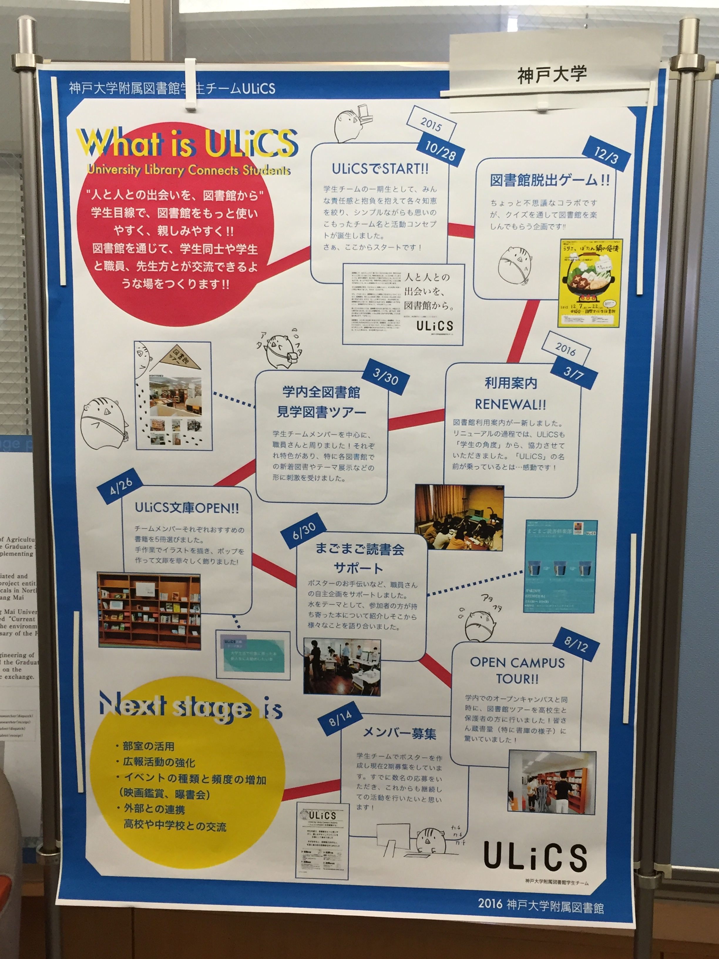 「発表したポスター」